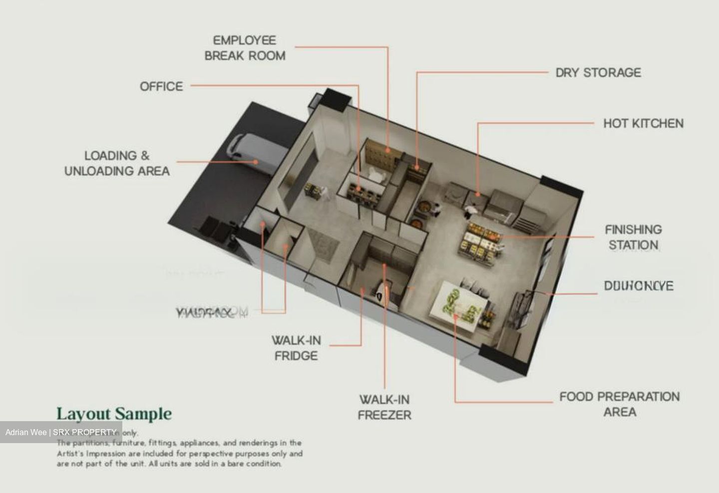 SmartFood@Mandai (D25), Factory #550714221
